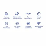 Zdjęcie 6: Hyundai Elite White, grafika producenta
