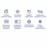 Zdjęcie 6: Hyundai Konsola, grafika producenta